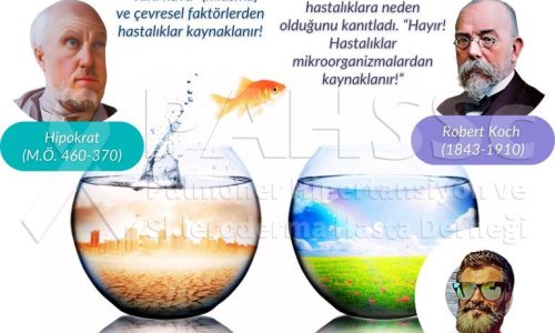 SSc'nin Tarihçesi -10.2- Hastalıkların Ortaya Çıkışı - Miasma Teorisi ve Mikrop Teorisi - 2025.02.17