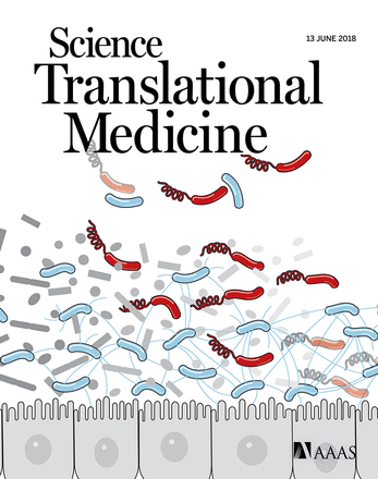 Science Translational Medicine - nedd9