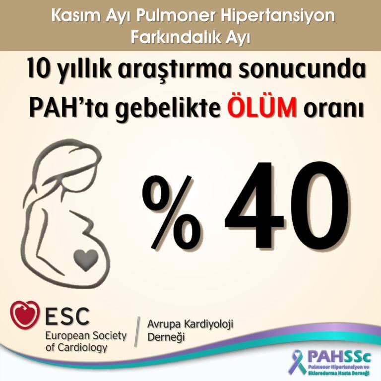 Pulmoner Hipertansiyonda Gebelik, Hem Anne Adayı için Hem de Bebeği için Risklidir!